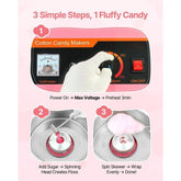 Commercial Cotton Candy Machine Electric Sugar Floss Maker Stainless Steel Pink